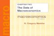 Mankiw 5/e Chapter 2: The Data of Macroeconomics 2018. 1. 8.آ  N. Gregory Mankiw CHAPTER TWO The Data