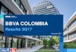 BBVA COLOMBIA...BBVA Colombia Results 3Q17 11 Checking Accounts TAM-0.8% Saving Accounts TAM+18.6% Term Deposits TAM+5.2% Diversified and Growing Business In terms of deposits, this