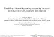Enabling 10 mol/kg swing capacity in post- combustion CO2 ......258 K 273 K Pressure Swing Adsorption Δ P = 1.9 bar Sub-Ambient Δ N CO2 ~ 40 mol/kg 210 220 230 240 250 260 270 280