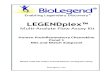 LEGENDplex™...LEGENDplex™ Mul˝-Analyte Flow Assay Kit Enabling Legendary Discovery™ For Accurate Quantification of Multiple uman Th (T helper Cell) Cytokines from Cell Culture