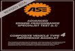 ADVANCED ENGINE PERFORMANCE SPECIALIST TEST (L1)• the TAC value on the scan tool will indicate 15 %. • it will have a fast idle speed of 1400 to 1500 rpm, with no load and all