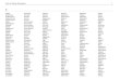 List of Italian Surnames 1 - Brigham Young University · 2013. 8. 23. · Aminta Ammirato Ammogliati Amodei Amodeo Amodio Amonso Amora Amore Amorelle Amorelli Amorevole Amoribelli
