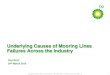 Underlying Causes of Mooring Line Failures · 2021. 1. 25. · •Maintain the mooring lines supporting systems on-board the floater (e.g. fairlead, winches) •Use the information