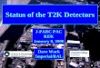 Status of the T2K Detectors - KEK-PS Home...• Power supply for the UA1 magnet – Funding situation: secured. J-PARC PAC Jan. ‘08 Imperial College/RAL Dave Wark Contributions and