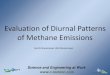 Evaluation of Diurnal Patterns of Methane Emissions Zimmerman.pdf · 2016. 3. 23. · Summary • Methane emissions diurnal patterns: – Most production systems • Max/Min ratio