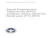 Equal Employment Opportunity (EEO) program status report ......CPDF Code FRFT 5. ANSI codes 11001, 06075, 17031, 36061 . 5 CFPB EEO PROGRAM STATUS (MD-715) REPORT FOR FY 2019 Part
