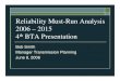 Reliability Must-Run Analysis · 2006. 6. 7. · Reliability Must-Run Analysis 2006 – 2015 4th BTA Presentation Bob Smith Manager Transmission Planning June 6, 2006