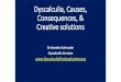 Dyscalculia, Causes, Consequences & Creative solutions · 2020. 2. 18. · Doman Delacato Method Dennison (US) Gardner Galalunda International Dyslexia Association Silverman “Dyslexia