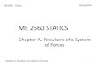 ME 2560 STATICS - Homepages at WMUhomepages.wmich.edu/~s9montef/ME2560PresentationChIV.pdf · 2019. 12. 31. · ME2560 –Statics Chapter IV. Resultant of a System of Forces Spring