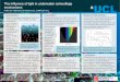 The influence of light in underwater camouflage mechanismsucbphha/MBA_Poster.pdf · Figure: Three camouflage strategies at different depths of the sea, taken from [3].! Figure: Depth