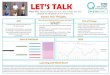 Project Team: Life QI Code: QI Coach: QI Sponsor: Dr Sian ......- ZLet [s Talk [ meetings where SU [s share their views & feedback. - One service user is allocated to takes minutes