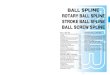 BALL SPLINE STROKE BALL SPLINE - NB Corporationspline shaft is available. Table B-2 ACCURACY The NB ball spline is measured for accuracy at the points shown in Figure B-2 and categorized