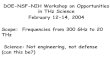 February 12-14, 2004 Scope: Frequencies from 300 GHz to 20 THz … · 2004. 3. 18. · Prof. Charles A. Schmuttenmaer Yale University Department of Chemistry 225 Prospect St. New