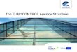 The EUROCONTROL Agency Structure · 2020. 12. 9. · 3 EUROCONTROL Agency Structure 4 Office of the Director General 5 Network Management Directorate 6 Directorate European Civil-Military