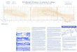 McKnight Prairie • Carleton College 0m 25m 50m 100m SCALE ... · The primary purpose of McKnight Prairie is scientific education and research. Classes from Carleton College and