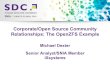 Corporate/Open Source Community Relationships: The OpenZFS Example · 2019. 12. 21. · 2016 Storage Developer Conference. © Michael Dexter. All Rights Reserved. Corporate/Open Source