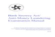 Bank Secrecy Act/ Anti-Money Laundering Examination Manual · Professional Service Providers — Overview..... 316 Examination Procedures ... FFIEC BSA/AML Examination Manual 6 04/29/2010