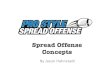 Spread Offense Playbook - Football Times...• High#percentage#running#and#passing#plays.## • Forces#defense#to#cover#the#enCre#ﬁeld.## • Flexible#use#with#mulCple#formaons#and#situaons.#