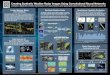 Creating Synthetic Weather Radar Images Using Convolutional … · Synthetic Weather Radar • The Synthetic Weather Radar (SWR) capability is a system that creates radar-like mosaics