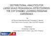 DISTRIBUTIONAL ANALYTICS FOR LARGE SCALE PEDAGOGICAL … · 2019. 10. 11. · DISTRIBUTIONAL ANALYTICS FOR LARGE SCALE PEDAGOGICAL EFFECTIVENESS: THE CVIF DYNAMIC LEARNING PROGRAM