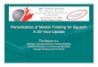 Periodization of Mental Training for Squash1...Periodization of Mental Training for Squash: A 20-Year Update Tim Bacon, M.A. Member, Canadian Mental Training Registry Certified Strength