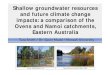 Tara Smith / Dr. Gavin Mudd / Monash University · 2013. 7. 28. · Tara Smith / Dr. Gavin Mudd / Monash University. Content • The water cycle • Murray-Darling Basin context Sustainable