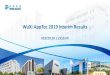 WuXi AppTec 2019 Interim Results...2019/08/19  · 2019 Interim Results & Business Highlights Revenue Accelerated 33.7% Year-Over-Year to RMB5,894 Million, Gross Profit Up 30.0% Year-Over-Year