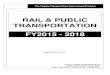 RAIL & PUBLIC TRANSPORTATION FY2015 - 2018drpt.virginia.gov/media/2036/transit-stip-fy15-fy...Mar 07, 2017  · Adj #9 -Increased FY15 Total $132K using lapsed funding for preventive