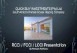 RCCI / FCCI / LCCI Presentation · RCCI / FCCI / LCCI Presentation By Manjush Mathews. About Us ... Rate Card - 2020 Q1 R250k+ R500k+ R1mil+ 1yr 11.0% 12.0% 13.0% 3yr 12.0% 13.0%