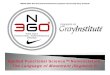 Applied Functional Science™ Nomenclature: The Language of ... · NG360 Nike Golf Functional Performance System Powered By Gray Institute. 1. The Need for Applied Functional Science™