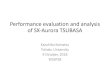 Performance evaluation and analysis of SX-Aurora TSUBASA · Antenna Plasma Turbine) SX-Aurora TSUBASA SX-ACE Skylake 1 4 16 64 256 1024 4096 0.1250.250.5 1 2 4 8 16 32 64 128) Arithmetic