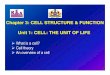 Chapter 3: CELL STRUCTURE & FUNCTION Unit 1: CELL: THE ... · Cell molecule transportation VIKASANA -BRIDGE -COURSE 2012 What is a cell? Cell theory An overview of a cell Chapter