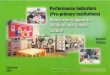 Performance Indicators (Pre-primary Institutions) Domain on … · 2015. 12. 16. · Content Content Page I. Foreword 1 II. A Framework of Performance Indicators for Pre-primary Institutions