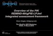 Overview of the PIK REMIND-MAgPIE-LPJml integrated assessment framework · Low fertility, low mortality High fertility, high mortality Central fertility, central mortality (Lutz et