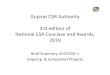 Gujarat CSR Authority 3rd edition of National CSR Conclave ...gcsra.org/writereaddata/images/pdf/GCSRA-Projects-by-Smt...Beneficiaries: 40 Farmers in Agri Diversification Outcomes: