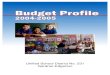 Unified School District No. 231 Gardner-Edgerton Finance/budget/Budget...Student & Instructional Support 2,034,209 7% 2,252,112 7% 11% 2,449,604 7% 9% General Administration 1,549,652