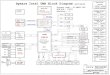 Spears Intel UMA Block Diagram CPU DC/DC - Всё о технике Dell · 2016. 1. 18. · Wistron Corporation 21F, 88, Sec.1, Hsin Tai Wu Rd., Hsichih, Taipei Hsien 221, Taiwan,