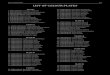 List of Colour Plates 355 LIST OF COLOUR PLATES · 2012. 11. 14. · 16. SCORPAENIDAE: Scorpaenopsis diabolus 17. TRIGLIDAE: Lepidotrigla spiloptera 18. SERRANIDAE: Aethaloperca rogaa