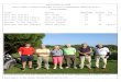 BALAIA GOLF VILLAGE BALAIA WEEKLY COMPETITION ......BALAIA WEEKLY COMPETITION at BALAIA GOLF on WEDNESDAY FEBRUARY 26 2014 BALAIA GOLF VILLAGE PRIZE WINNERS End of Report --- Date