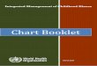 Chart Booklet - WHO · 2015. 5. 13. · Implementation: introduction and roll out – Logbook – Chart book 1.Child Health Services. 2.Child Care. 3.Child Mortality – prevention