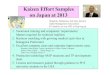 Kaizen Effort Samples on Japan at 2013 - QCDqcd.jp/pdf/corporateActivuty/KAIZEN on Japan at 2013.pdfKaizen Effort Samples on Japan at 2013 1. Vocational training and companies’ requirements: