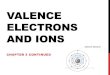 Valence Electrons and Ionschemisd.com/honors_chem/chpt7-quanta/Electrons_and_Ions.pdf · 2020. 11. 1. · Atoms are Neutral = no charge Because #p+ = #e-VALENCE ELECTRONS • The