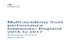 Multi-academy trust performance measures: England...multi-academy trusts (MATs) - responsible for a group of academies. This statistical first release, and MAT level data in performance