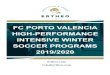 FC PORTO VALENCIA HIGH PERFORMANCE INTENSIVE …...With Tactical Periodization, participants in the acade-my’s Intensive Winter Programs learn according to differ-ent phases of match