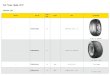 Turf Tyres Guide 2011 - John Deere UK & IE · LX186, LX188, LT133, LT155, LT166, LTR155, LTR166 EPBK12500355 Y LX172, LX173, LX176, LX178,LX188 EPBK12500360 N Brand Size Construction