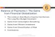 Balance of Payments I: The Gains from Financial Globalization...International Economics, 3e | Feenstra/Taylor 17 The Favorable Situation of the United States APPLICATION Summary When