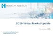 SC20 Virtual Market Update - Hyperion Research · 2020. 11. 17. · Hyperion Research HPC Activities • Track all HPC servers sold each quarter worldwide and by 28 countries •