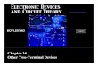 Chapter 16 Other Two-Terminal Devices · 2017. 11. 27. · Robert L. Boylestad and Louis Nashelsky R pp g 5. Varactor Diode Applications FM modulator ... applications, such as power
