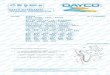DAYCO AFTERMARKET TECHNICAL INFORMATION · 2015. 7. 30. · X DAYCO AFTERMARKET TECHNICAL INFORMATION "OBSÉRVENSE LAS INDICACIONES DEL FABRICANTE DEL VEHÍCULO" Dayco Europe S.r.l