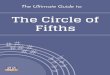 The Circle of Fifths is a mystery to many. But what if you ......resonant sound (which is how the famous guitar “power chords” work.) So when you put your finger on the 12th fret